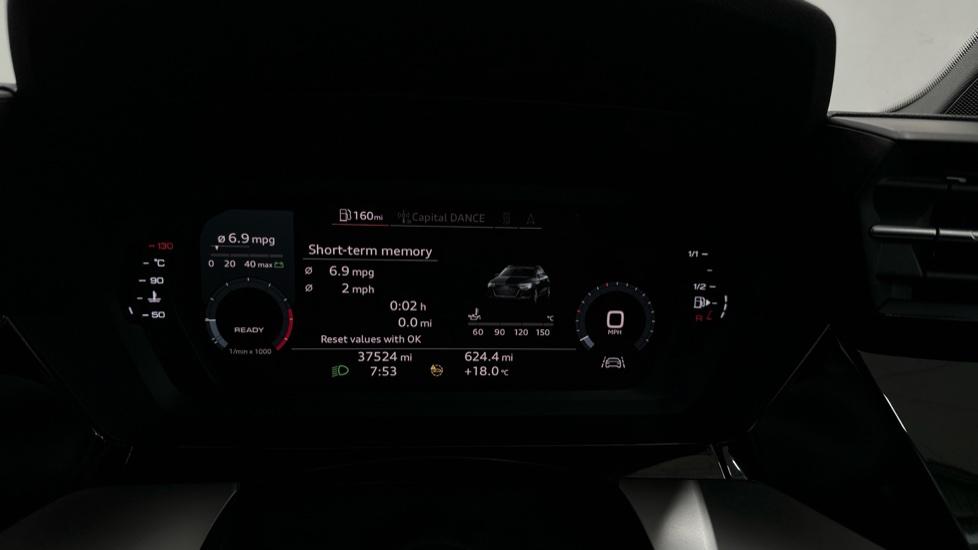 Digital Dashboard 