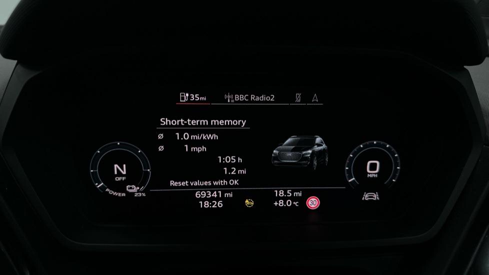 Digital Dashboard 