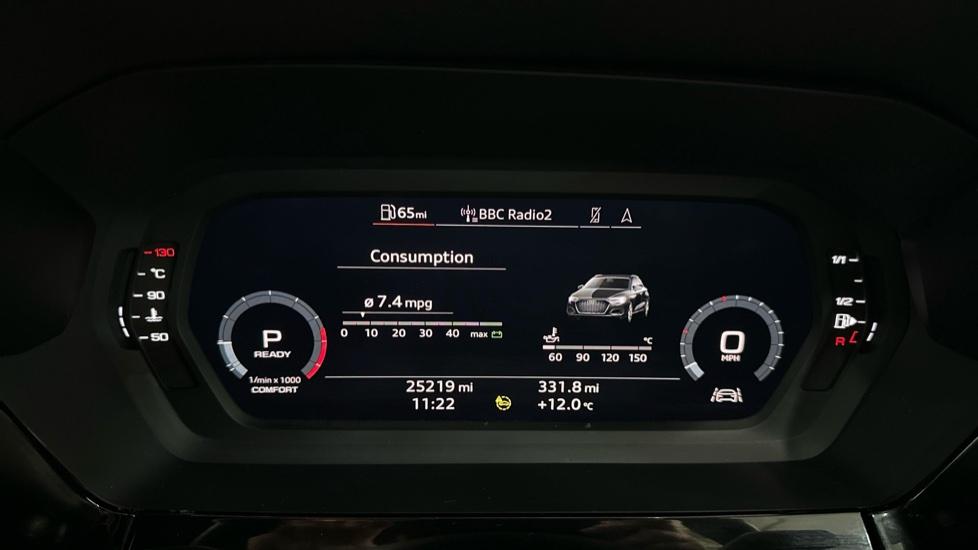 Digital Dashboard 