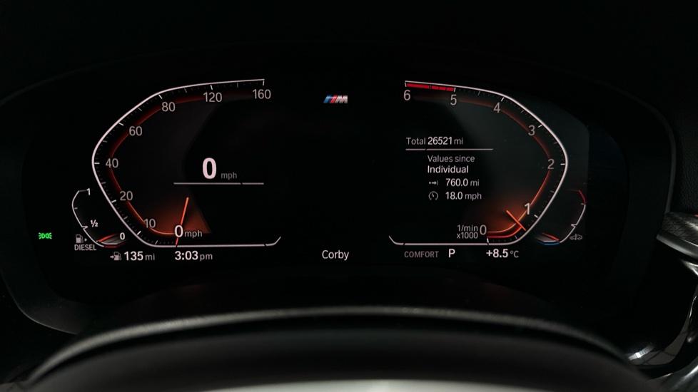 Digital Dashboard 