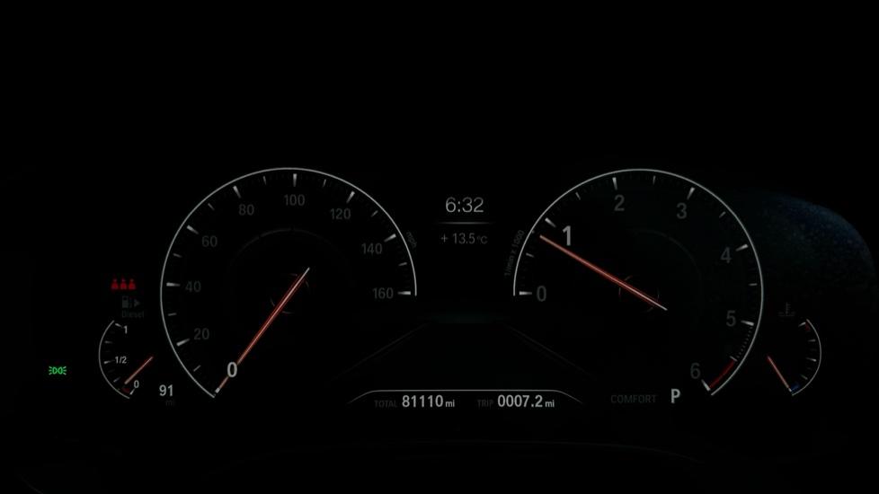 Digital Dashboard 