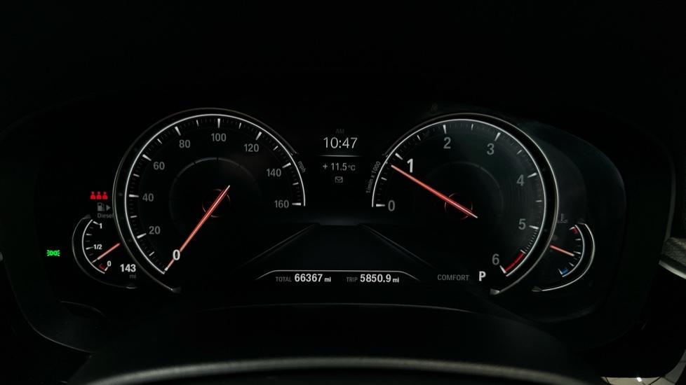 Digital Dashboard 