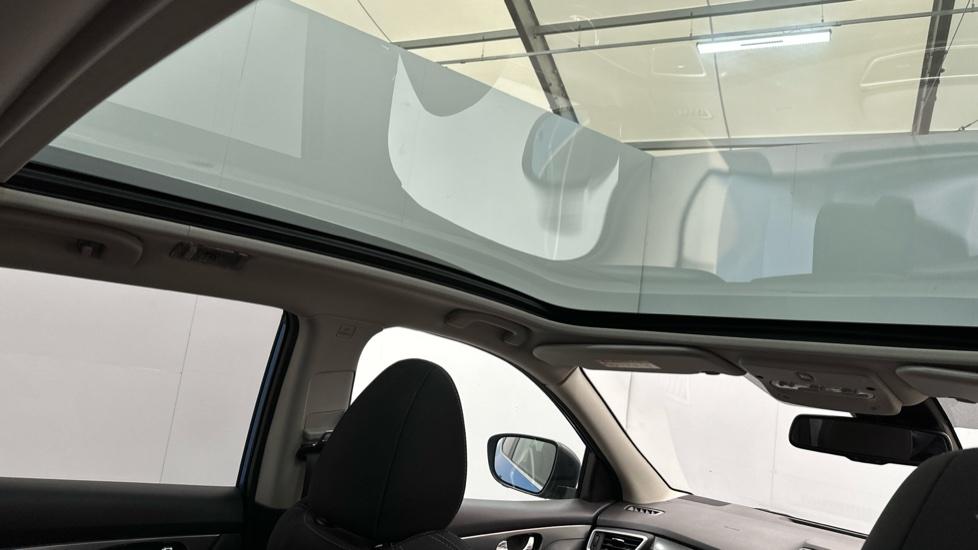 Panoramic Roof