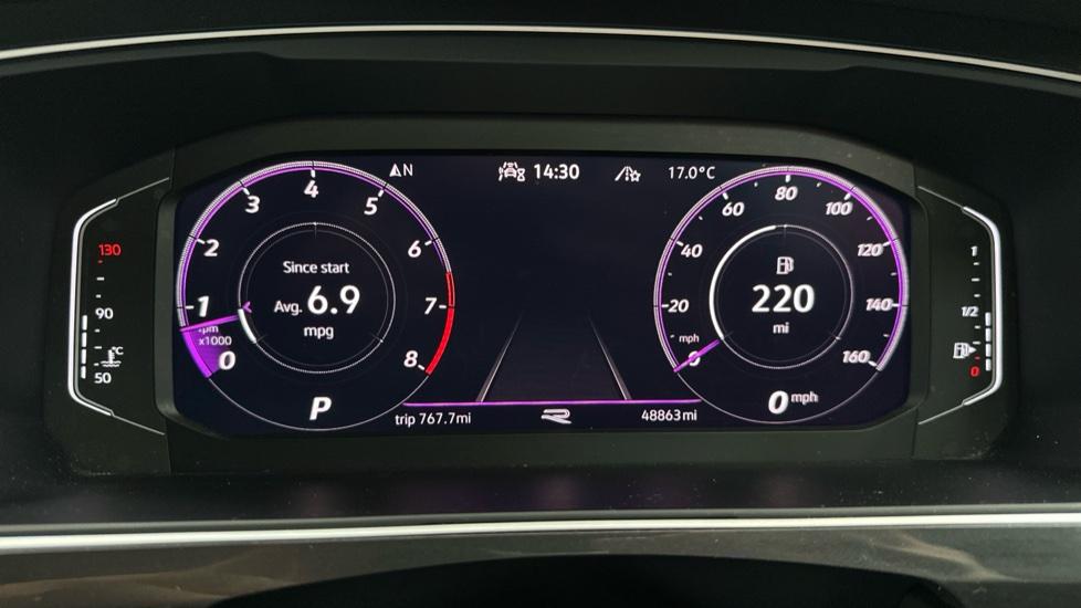 Digital Dashboard 