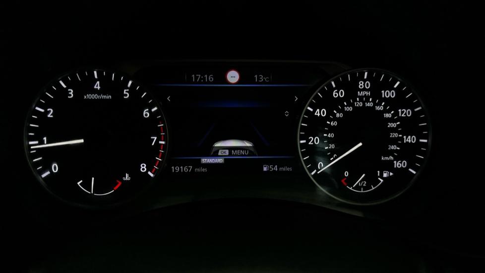 Digital Dashboard 