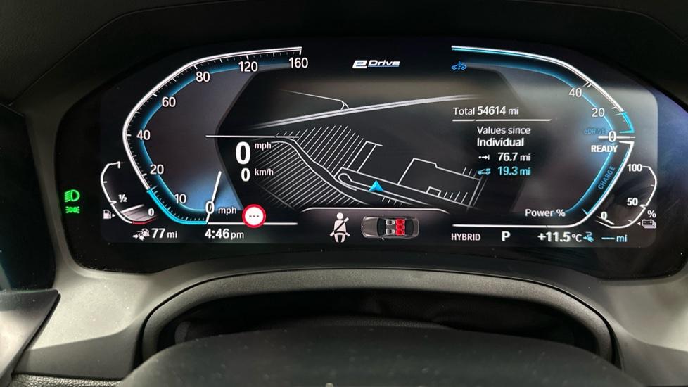 Digital Dashboard 