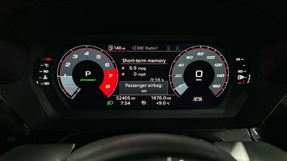 Digital Dashboard 