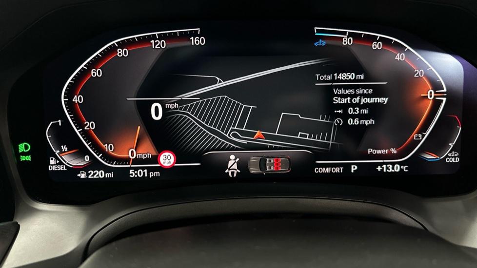 Digital Dashboard 