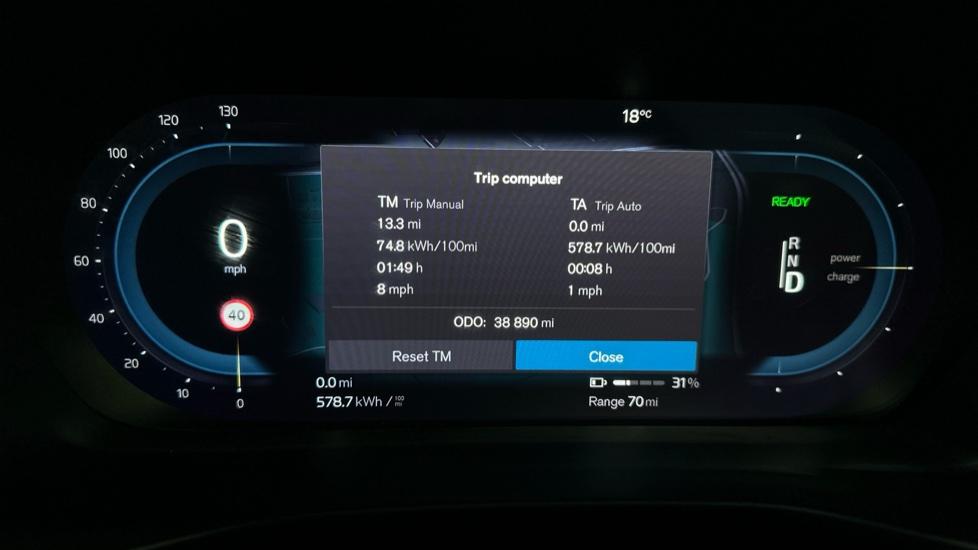 Digital Dashboard 