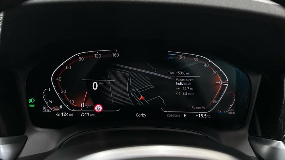 Digital Dashboard 