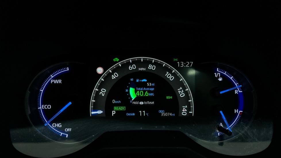 Digital Dashboard 