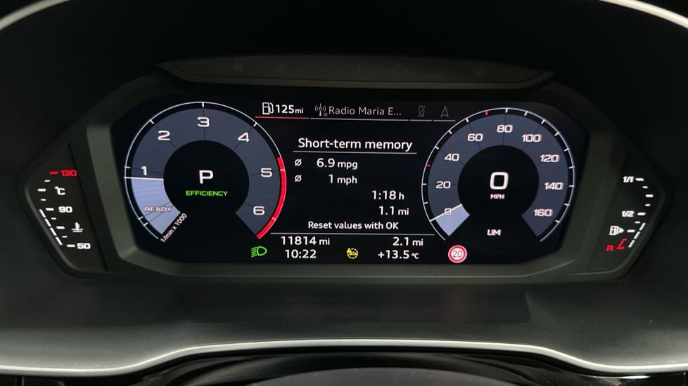 Digital Dashboard 