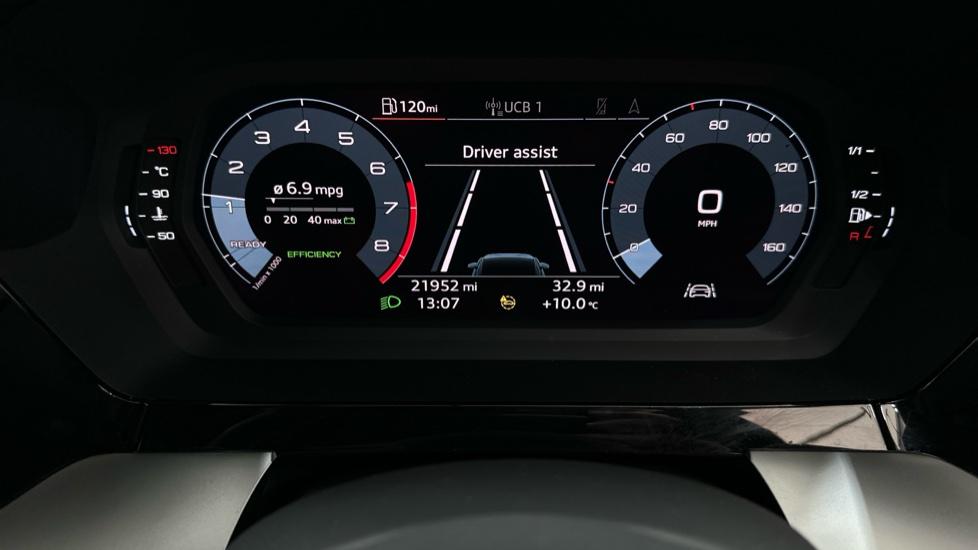 Digital Dashboard 