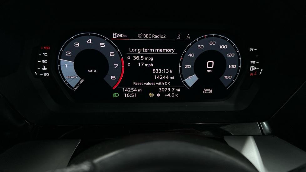 Digital Dashboard 