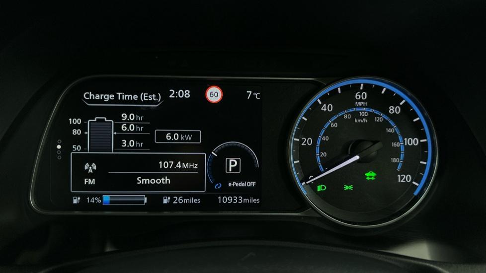 Digital Dashboard 