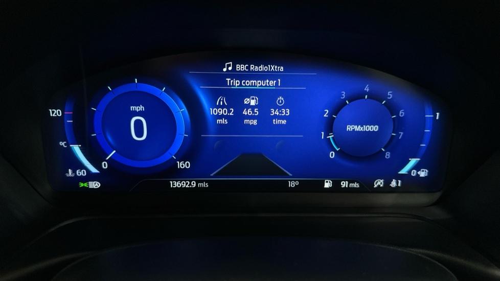 Digital Dashboard 