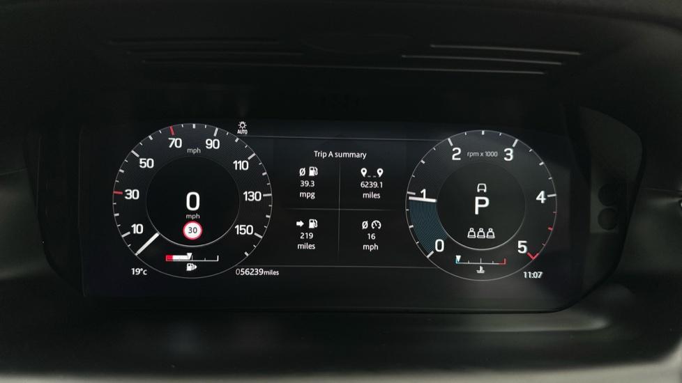 Digital Dashboard 