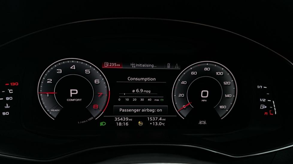 Digital Dashboard 