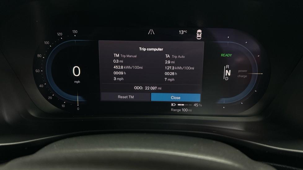 Digital Dashboard 