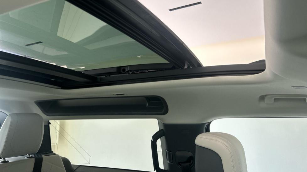 Panoramic Roof