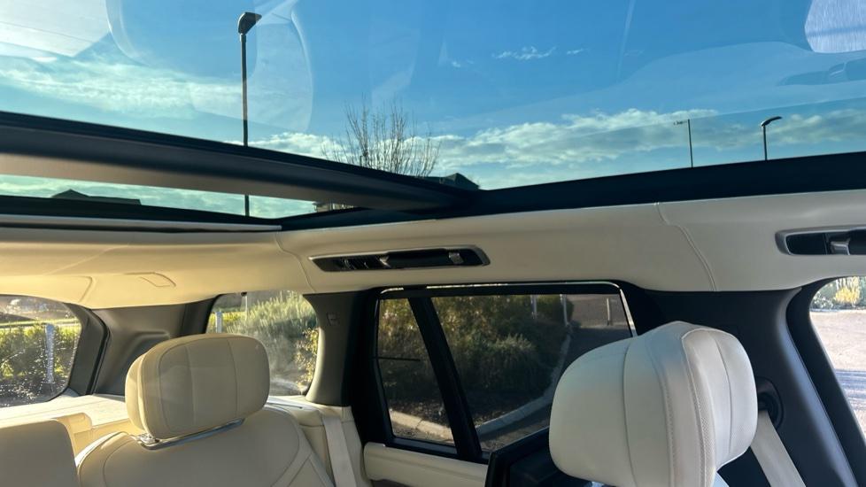 Panoramic Roof